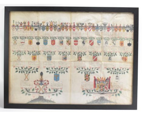 A German 18th century heraldic family tree, painted coats-of-arms, painted with sixty-two coats-of-arms, each with correspond