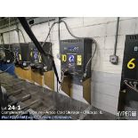 Advanced Charging Technologies - HF Opportunity Charger