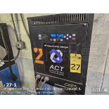 Advanced Charging Technologies - HF Opportunity Charger