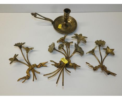 Candlestick etc 