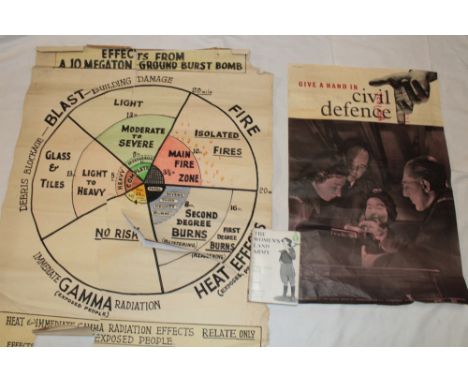 An original Second War Department training poster for the German 2KG Anti-Personnel Bomb, the reverse with hand drawn diagram