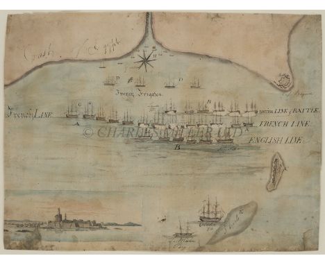 A RARE CONTEMPORARY PLAN OF THE BATTLE OF THE NILE, PEN AND INK WITH WATERCOLOUR ON PAPER, ENGLISH, CIRCA 1798an eye-witness 