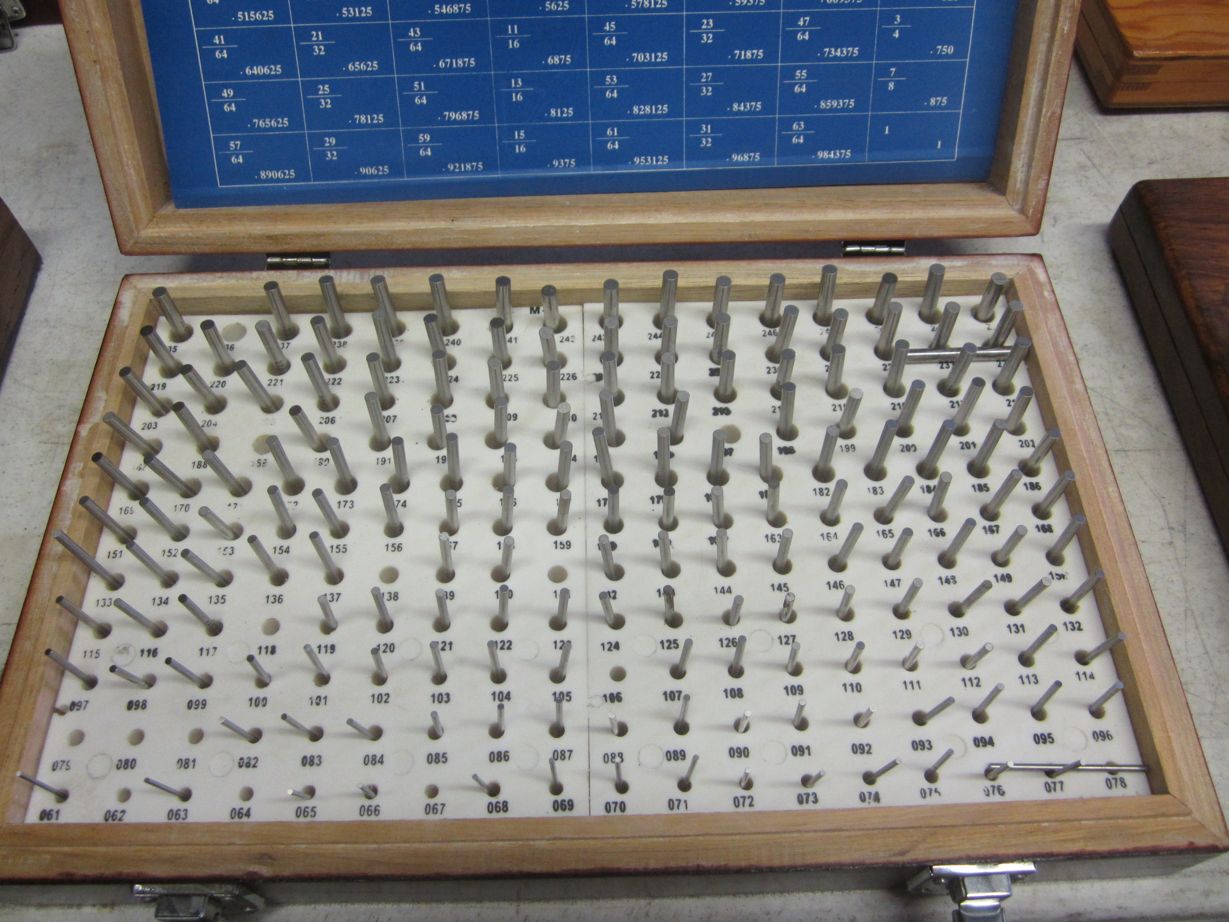 Pin Gage Set, .061 In. .250 In., Minus