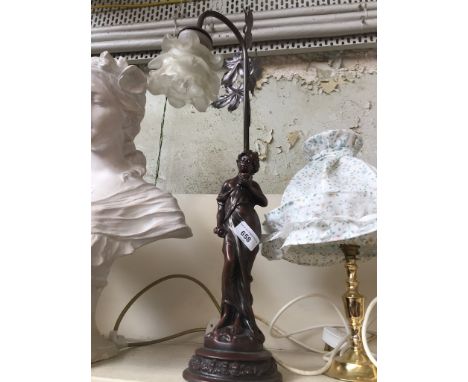 Figure lamp 