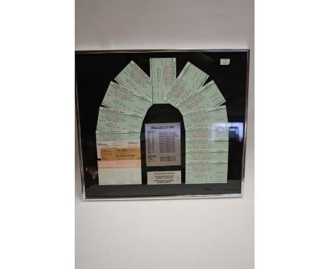 Eric Clapton Royal Albert Hall  Framed Ticket Stubb Plaque Presented to Gladys Bates For The Sold Out Tour At The  Royal Albe