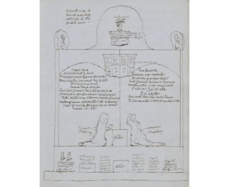 Heraldry manuscripts. The Manner and Creation of Hereaulds and Pursuivants, together with the Oaths Administered, the Orders 