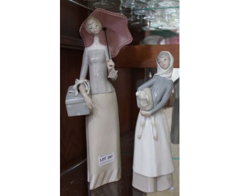 Two Lladro figurines, opposing Ladies, one holding a lamb the other hamper &amp; umbrella&nbsp;