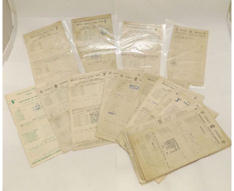 A Packet: Cricket Score Cards 1947-1952 mixed lot of approx 20 including from Lords, Kennington Oval etc including South Afri
