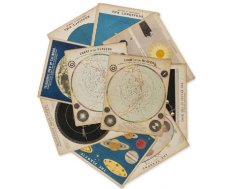 Astronomy.- Reynolds (James, publisher) Astronomical Diagrams, 14 hand-coloured engraved diagrams of astronomical phenomena, 