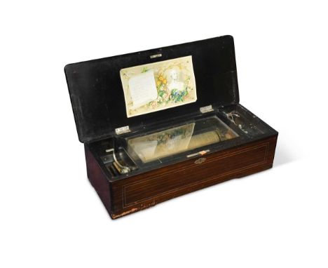 A Swiss musical box, 19th century,in inlaid rosewood case, crank wind mechanism with 23.5cm cylinder playing 8 airs53cmCondit