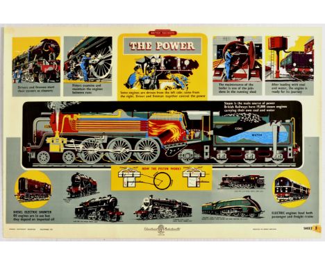 Original vintage educational poster entitled British Railways The Power featuring colourful images with descriptions about tr