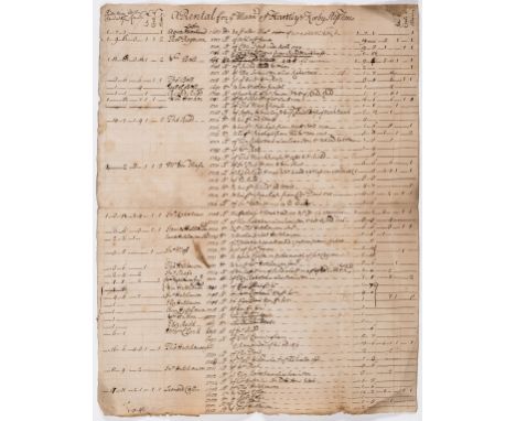 Cumbria.-&nbsp;A Rentall for ye Mann[or] of Hartley &amp; Kirby Stephen,&nbsp;manuscript, 2pp., 1p. with long tear along fold