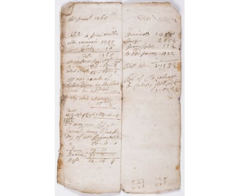 Rabbit Seller.- Rabbatt Booke, manuscript accounts, 12pp., 2 receipts for rabbits sold loosely inserted, folds, extensively b