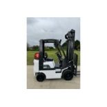 Source Premium Industrial and Commercial Assets Through NCM Auctions