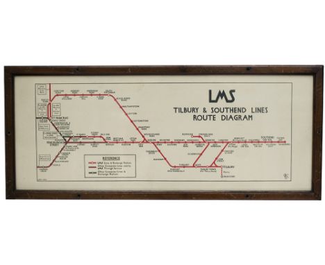 Carriage print LMS TILBURY &amp; SOUTHEND LINES ROUTE DIAGRAM. Drawn by George Dow in 1935, in original glazed frame measures