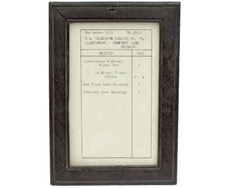 BR(W) Somerset and Dorset section, Telephone Circuit Notice No 794, issued in September 1959 for the Section GLASTONBURY - CE