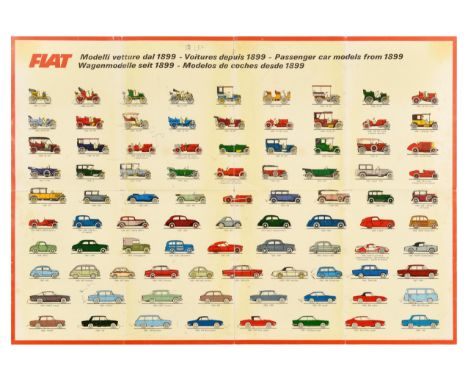 Original vintage advertising poster by FIAT for Passenger car models from 1899 to 1967 featuring images of various automobile
