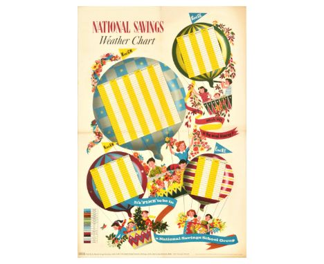 Set of 3 original vintage National Savings posters. 1. Weather Chart - Which way is the wind blowing? It's fine to be in a Na