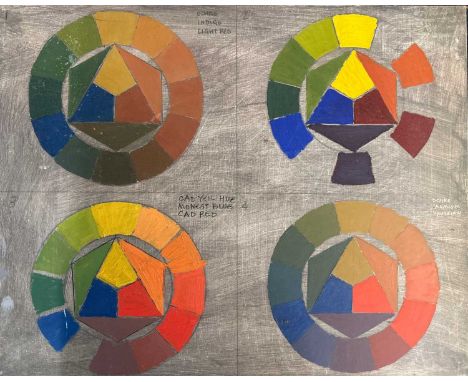 Derek Inwood (1925-2012). mixed media on board, Geometrc patterns, paint colours, unframed,