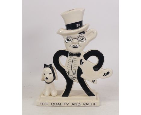 Sylvac desk ornament of standing gentleman and seated dog. a/f. (H:27cm) 