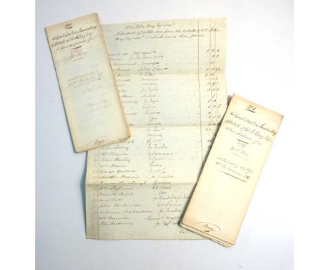 A substantial collection of 19th.Century printed and manuscript paper Sale Documents, Conveyances, Schedules of Debts, Invent