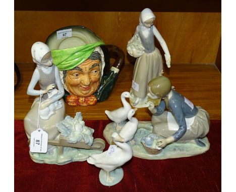 Two Lladro figure groups, a Lladro duck, a Nao figure and a Doulton character jug 'Sairey Gamp', (5). 