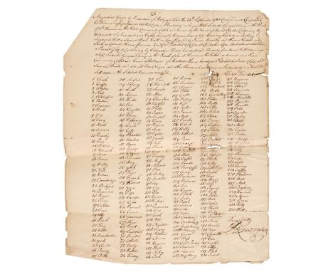 * Slavery in Jamaica. An abstract of title to a sugar plantation called Mount Charles (680 acres) and land known as Middleton
