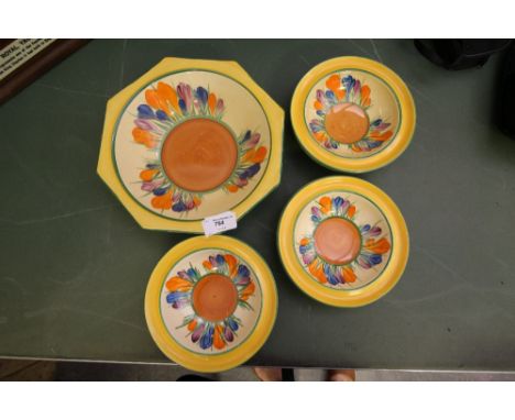 Clarice Cliff Crocus Pattern