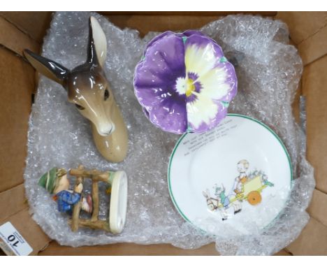 Shelley Hummel and Midwinter: 4 x unusual Shelley dishes &amp; Mabel Lucy Atwell plate, Hummel boy with frog &amp; midwinter 