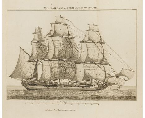 Naval.- Steel (David) The Art of Rigging..., first edition, 10 engraved plates, all but one folding, 4pp. advertisements at e