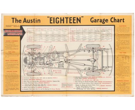 Original vintage advertising poster - The Austin "Eighteen" Garage Chart published by Austin Motor Company LTD. Design featur