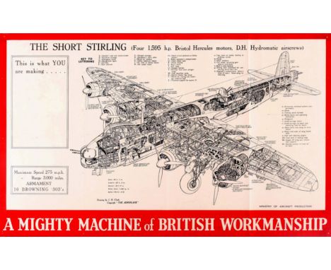 Original vintage British World War Two propaganda poster: The Short Stirling &acirc;€“ This is what you are making&acirc;€&br