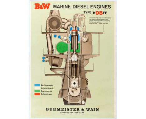 Advertising original vintage poster Burmeister & Wain Marine Diesel Engine Type K98FF. This engine was launched by the compan