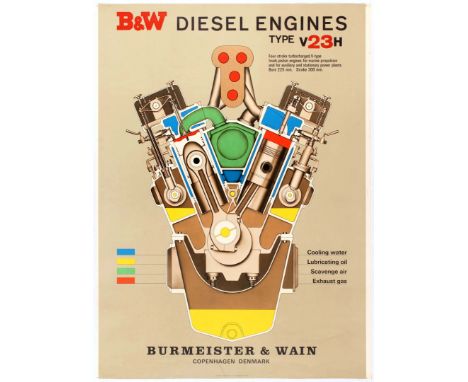 Advertising original vintage poster Burmeister & Wain Diesel Engine Type V23H. This engine was launched by the company in 196