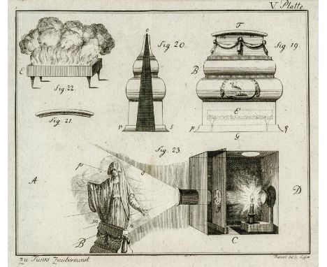 Zaubern - - Funk, Christlieb Benedict. Natürliche Magie oder Erklärung verschiedener Wahrsager und natürlicher Zauberkünste. 