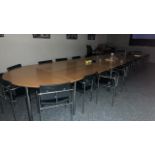 Contents Of BoardRoom