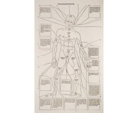 Ketham (Johannes D.). The Fasciculus Medicinae... Facsimile of the First (Venetian) edition of 1491 with Introduction by Karl