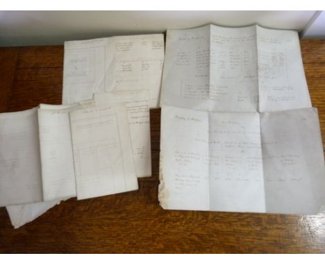 Genealogy.  6 old manuscript pedigrees of St. Quinten of Harpham, Bethell of Ellerton, St. Quinten of Gangstead, Cholmley of 