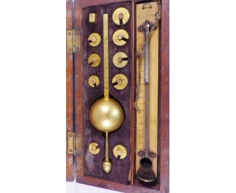 SYKES HYGROMETER. Sykes hygrometer with Reeves plaque, thermometer A/F