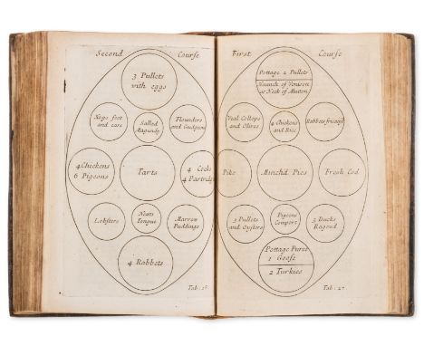 Lamb (Patrick) Royal Cookery: or, The Compleat Court-Cook. Containing the Choicest Receipts in all the several Branches of Co