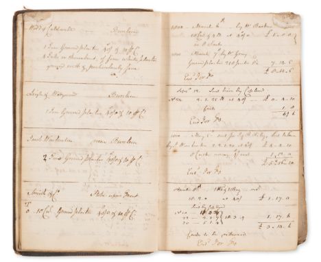 Bone china industry.- [Order book], manuscript, 21pp., includes Wedgwood, Spode, Minton, Coalport, and most frequently Copela