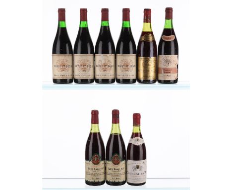  	 		1971 Morey St Denis 		bottled at Shipper, Morgan Furze &amp; Co 		4x75cl 		1981 Rully 		J C Boisset 		2x75cl 		1969 Pomm