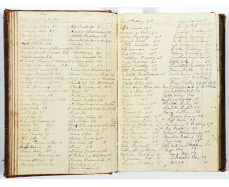 MANUSCRIPT RECIPE BOOK.&nbsp; AN EARLY 19TH CENTURY JOURNAL OF 239 RECIPES FOR MEAT DISHES, PIES, SAUCES, JELLIES, PUDDINGS, 