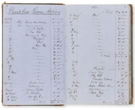NO RESERVE Atkins Brothers Hosiery Factory.- Atkins (George, of Atkins Hosiery, Hinckley, Leicestershire, fl. 1876-1911) Acco