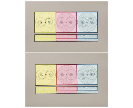                     LINGNER,             Michael (1950 Dessau - 2020 Hamburg)    2 Exemplare "Angleichung des Schemas"2 Farbo