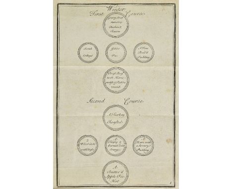 Smith (Eliza). The Compleat Housewife: or, Accomplish'd Gentlewoman's Companion..., 6th edition, with very large additions, 1