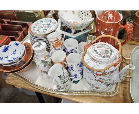 QUANTITY OF CHINESE PORCELAIN , COFFEE WARE, TEAPOT, PLANTER,  QUANTITY OF CLOISONNE ASHTRAYS, DRESDEN HAND PAINTED BASKET VA