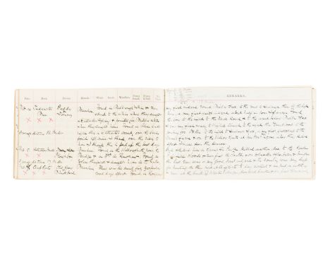 Yorkshire.- Fox Hunting Diary, manuscript, 92pp., original morocco, gilt, rubbed, lacks spine, 123 x 204mm., 1886-87.⁂ Includ