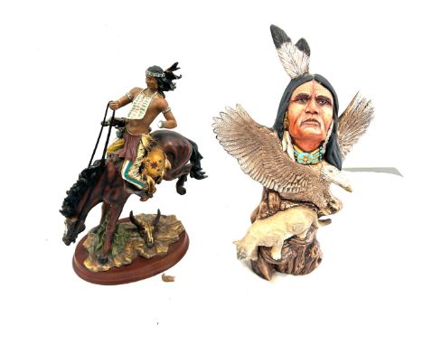 Selection of vintage native American/viking items to include two figures, viking wig, wall horn hanging piece etc One figure 