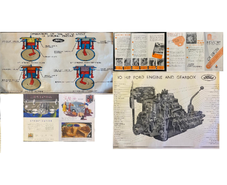 Collection of 4 original Ford Motor Company posters/pamphlets  Item 1 .  This Original pamphlet/brochure is for a Ford V-8 Pi